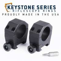 Read EGW Guns Reviews