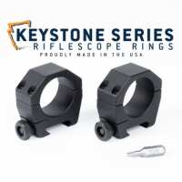 Read EGW Guns Reviews