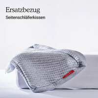 Lesen Seven Sundays Deutschland GmbH Bewertungen