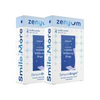 Read Zenyum Reviews