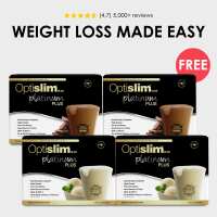 Read Optislim AU Reviews