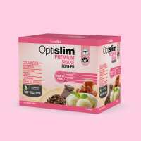 Read Optislim AU Reviews