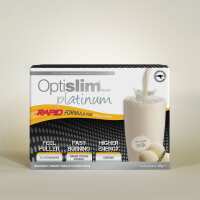 Read Optislim AU Reviews