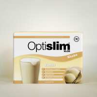 Read Optislim AU Reviews