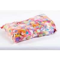 Read Confettified Reviews