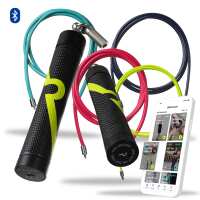 Lesen Everjump Bewertungen