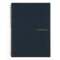 Read The Journal Shop Reviews