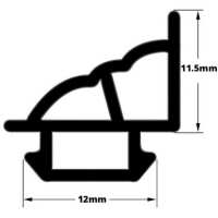 Read GB DIY Store Reviews