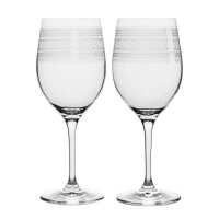 Les Hyttefeber.no omtaler