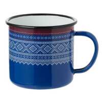 Les Hyttefeber.no omtaler