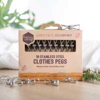 Read Honeywrap Reviews