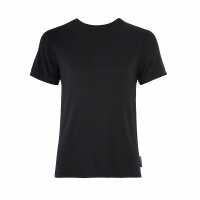 Read warrior addict Reviews