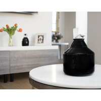 Read Modern Memorials Reviews