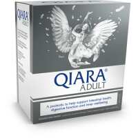Read Qiara Reviews