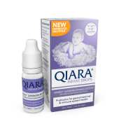 Read Qiara Reviews