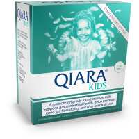 Read Qiara Reviews