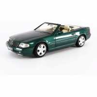 Read minimodelshop.com Reviews