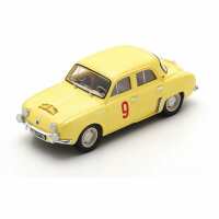 Read minimodelshop.com Reviews