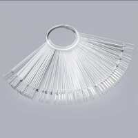 Lesen Lynis Nailshop · LyniNails · nailmondo GmbH Bewertungen