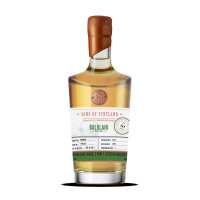 Read Stirling Distillery Reviews