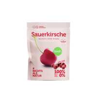 Lesen buah GmbH Bewertungen