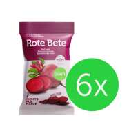 Lesen buah GmbH Bewertungen