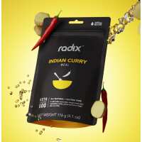 Read Radix Nutrition NZ Reviews