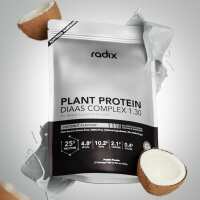 Read Radix Nutrition NZ Reviews