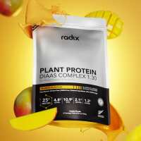 Read Radix Nutrition NZ Reviews