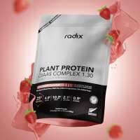 Read Radix Nutrition NZ Reviews