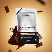 Read Radix Nutrition NZ Reviews