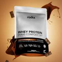 Read Radix Nutrition NZ Reviews