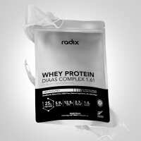 Read Radix Nutrition NZ Reviews