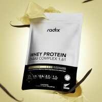 Read Radix Nutrition NZ Reviews