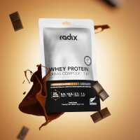 Read Radix Nutrition NZ Reviews