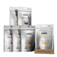 Read Radix Nutrition NZ Reviews