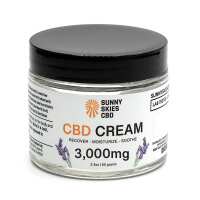 Read Sunny Skies CBD Reviews