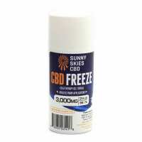 Read Sunny Skies CBD Reviews