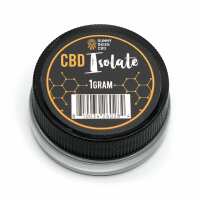 Read Sunny Skies CBD Reviews