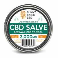 Read Sunny Skies CBD Reviews