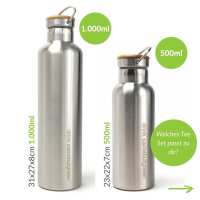 Lesen samebutgreen GmbH Bewertungen