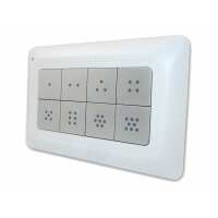 Read Vesternet Reviews