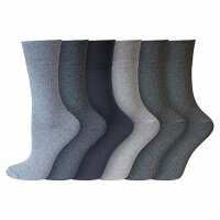 Read Socksmad Ltd Reviews