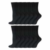 Read Socksmad Ltd Reviews