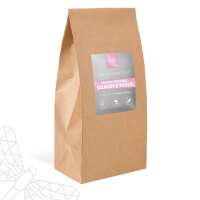 Read Dragonfly Products Ltd Reviews