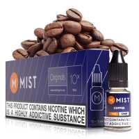 Read MIST Reviews