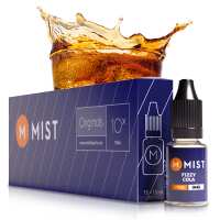 Read MIST Reviews