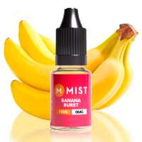 Read MIST Reviews