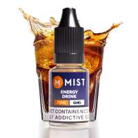 Read MIST Reviews