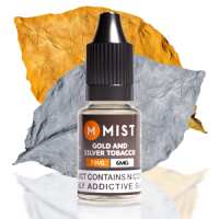 Read MIST Reviews